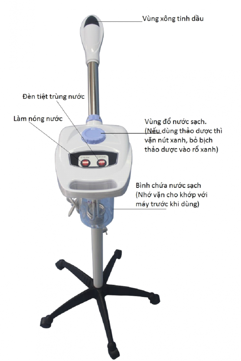 cách sử dụng máy xông hơi nóng thảo dược lq 08b
